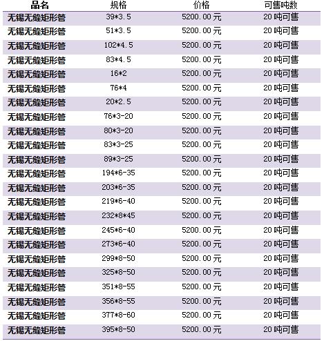 無錫無縫矩形管